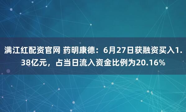 满江红配资官网 药明康德：6月27日获融资买入1.38亿元，占当日流入资金比例为20.16%